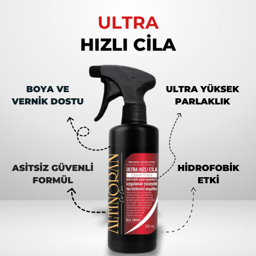 Altınoran Titanium Seramik Wax, Ultra Hızlı Cila ve Torpido Parlatıcı ürünlerinden oluşan araç bakım seti