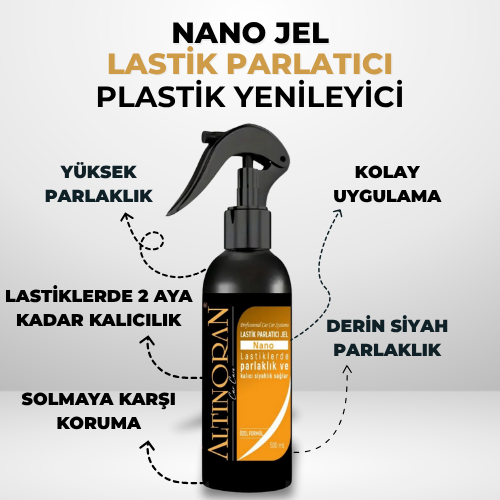 Hızlı cila, nano lastik parlatıcı ve torpido parlatıcı ürünlerinden oluşan oto bakım seti