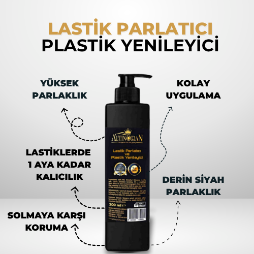 Titanium Seramik Wax, Torpido Parlatıcı ve Lastik Parlatıcı Jel ürünlerinden oluşan araç bakım seti