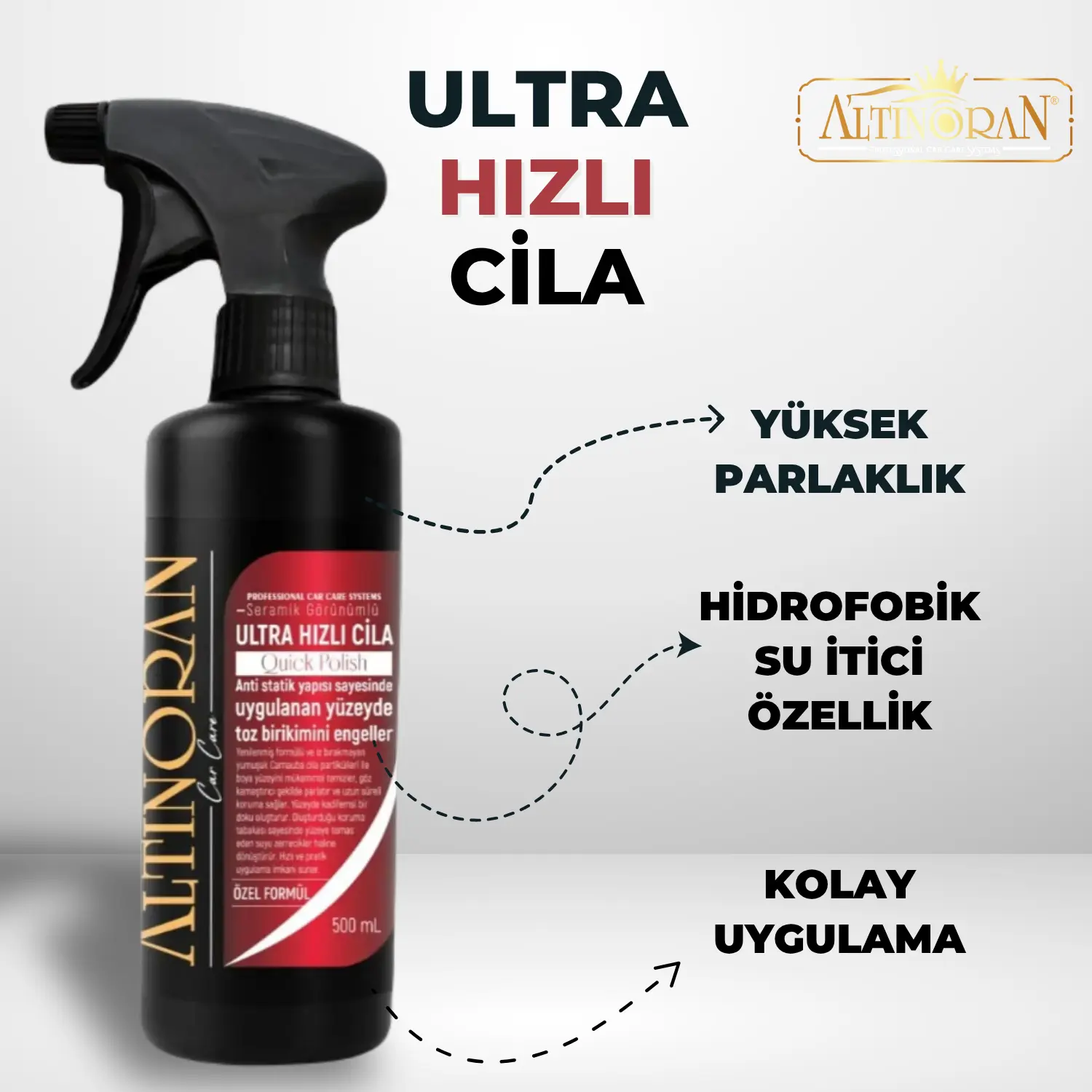 Altınoran Titanium Seramik Wax krem cila ve Altınoran Ultra Hızlı Cila sprey ürünlerinin bir arada olduğu paket görseli.-Altınoran Titanium Seramik Wax ürününün faydalarını anlatan görsel. Yüksek parlaklık, güneş yanıklarına karşı etki ve 10 yıkamaya kadar kalıcılık özellikleri vurgulanmıştır.-Altınoran Ultra Hızlı Cila ürününün yüksek parlaklık, hidrofobik su iticilik ve kolay uygulama gibi özelliklerini gösteren tanıtım görseli.-Kırmızı bir araba kaputunda Altınoran seramik cila ve hızlı cila 